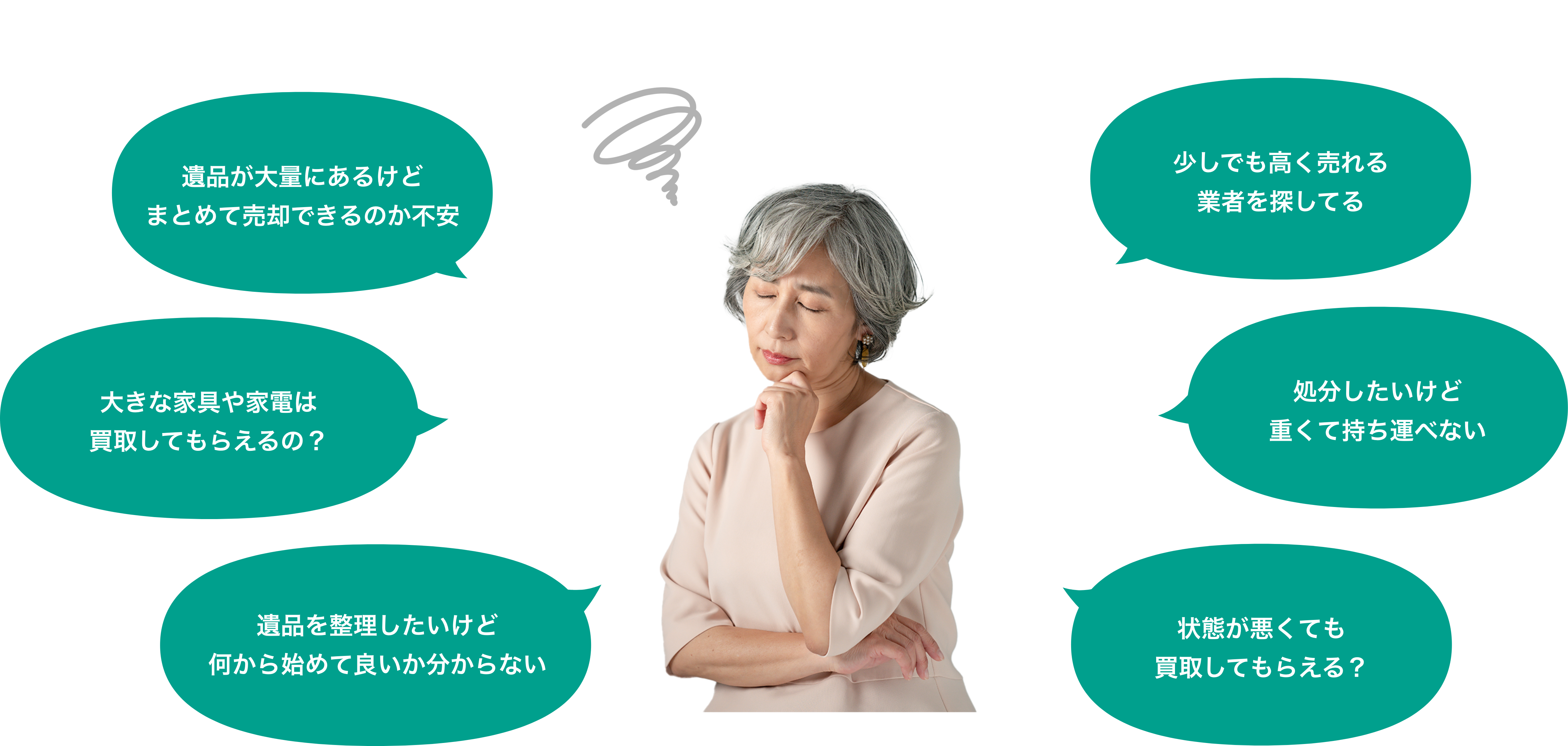 「こんなお悩みありますか？」50代女性が悩んでいる写真