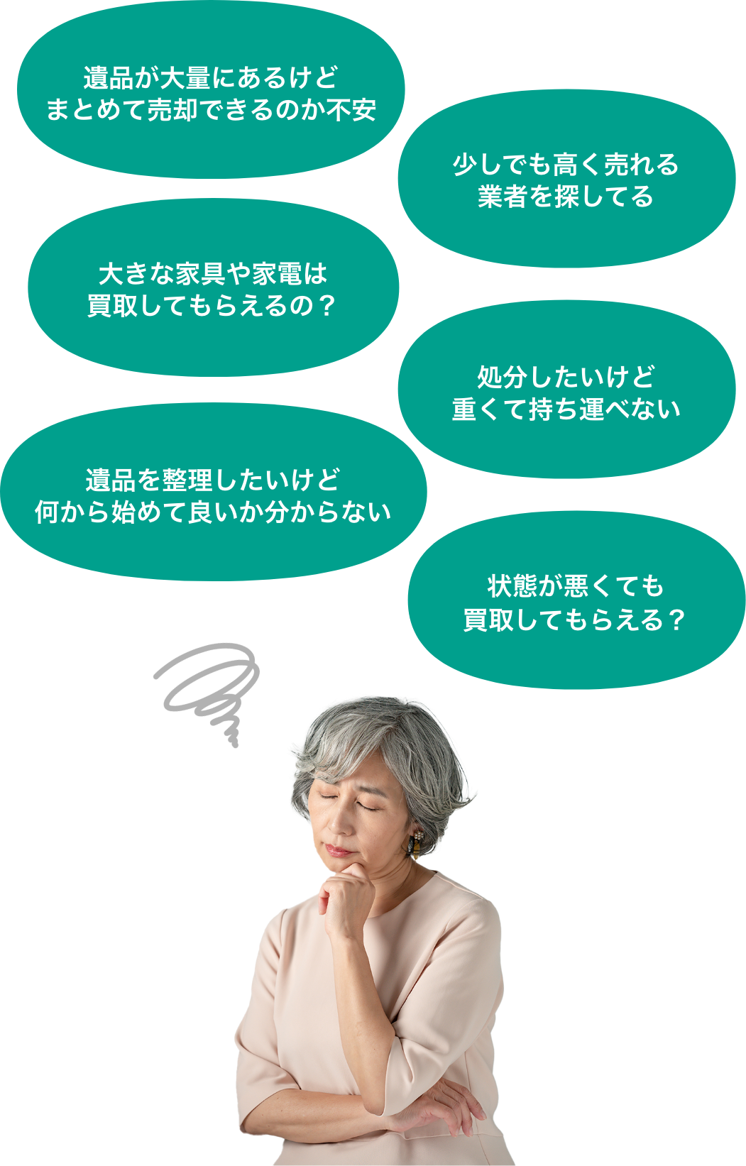 「こんなお悩みありますか？」50代女性が悩んでいる写真